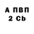 Бутират вода Z Allen